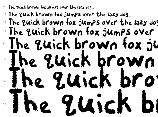 Chalky Chicken font waterfall